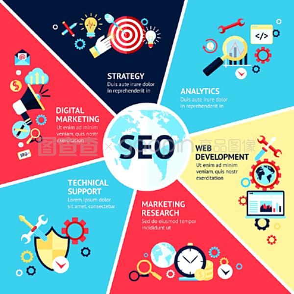 戰(zhàn)略分析技術(shù)支持網(wǎng)絡(luò)開發(fā)的SEO優(yōu)化信息圖集與矢量插圖應(yīng)用