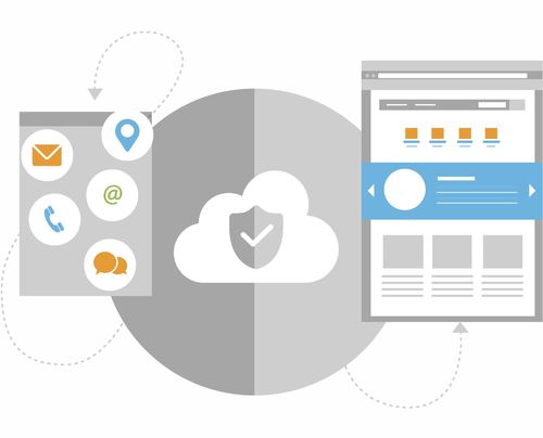北京藍(lán)汛通信技術(shù)有限責(zé)任公司 以ChinaCache CDN為核心的信息技術(shù)服務(wù)領(lǐng)航者